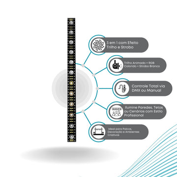 Ribalta Barra Led RGB 3 em 1 matriz lineal Dmx com efeito trilho